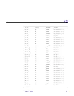 Preview for 89 page of Sun Microsystems SunSoft Pascal 4.0 User Manual