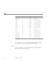 Preview for 90 page of Sun Microsystems SunSoft Pascal 4.0 User Manual