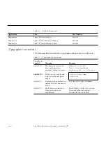 Preview for 20 page of Sun Microsystems Ultra 1 140 Service Manual