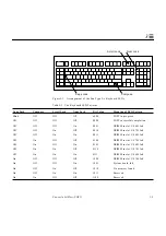 Preview for 37 page of Sun Microsystems Ultra 1 140 Service Manual