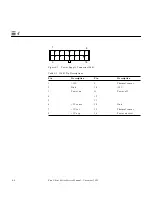 Preview for 50 page of Sun Microsystems Ultra 1 140 Service Manual