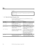 Preview for 58 page of Sun Microsystems Ultra 1 140 Service Manual