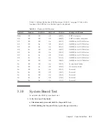 Preview for 47 page of Sun Microsystems Ultra 1 Series Service Manual