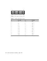 Preview for 54 page of Sun Microsystems Ultra 1 Series Service Manual