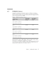 Preview for 55 page of Sun Microsystems Ultra 1 Series Service Manual