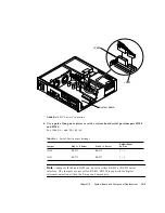 Preview for 135 page of Sun Microsystems Ultra 1 Series Service Manual