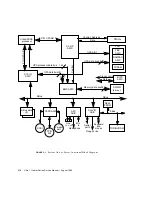 Preview for 188 page of Sun Microsystems Ultra 1 Series Service Manual