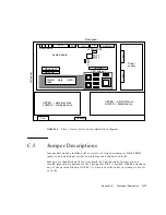 Preview for 203 page of Sun Microsystems Ultra 1 Series Service Manual