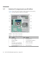 Preview for 20 page of Sun Microsystems Ultra 20 M2 Service Manual