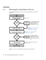 Preview for 24 page of Sun Microsystems Ultra 20 M2 Service Manual