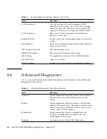 Preview for 42 page of Sun Microsystems Ultra 20 M2 Service Manual