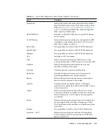 Preview for 43 page of Sun Microsystems Ultra 20 M2 Service Manual