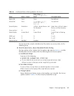 Preview for 47 page of Sun Microsystems Ultra 20 M2 Service Manual