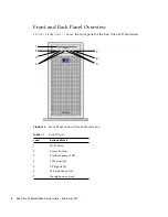 Preview for 8 page of Sun Microsystems Ultra 40 Setup Manual