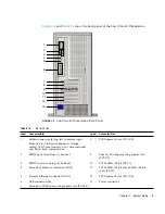 Preview for 9 page of Sun Microsystems Ultra 40 Setup Manual