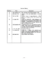 Preview for 3 page of Sun Microsystems Workstation 100U System Manager'S Manual