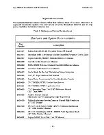 Preview for 7 page of Sun Microsystems Workstation 100U System Manager'S Manual