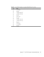 Preview for 53 page of Sun Microsystems XVR-300 User Manual