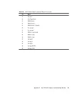 Preview for 55 page of Sun Microsystems XVR-300 User Manual