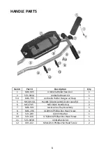 Preview for 7 page of Sun Mountain Micro Cart User Manual