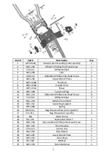 Preview for 8 page of Sun Mountain Micro Cart User Manual