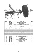 Preview for 9 page of Sun Mountain Micro Cart User Manual