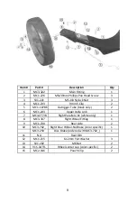 Preview for 10 page of Sun Mountain Micro Cart User Manual