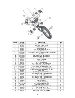 Preview for 11 page of Sun Mountain Speed Cart Vl User Manual