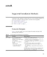 Preview for 43 page of Sun Oracle Fire X4470 Installation Manual