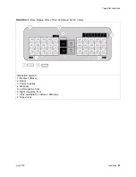 Preview for 29 page of Sun Oracle StorageTek SL150 System Assurance Manual