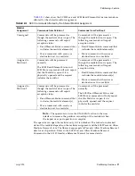 Preview for 37 page of Sun Oracle StorageTek SL150 System Assurance Manual