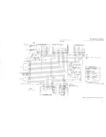 Preview for 149 page of sunair gsb-900 dx Operation And Maintenance Manual