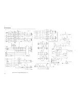 Preview for 80 page of sunair RCU-9310B Operation And Maintenance Manual