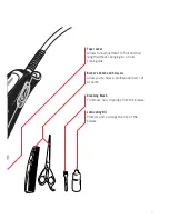 Preview for 5 page of Sunbeam HC2900 Instruction Booklet