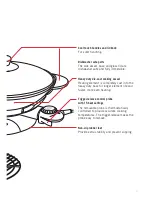 Preview for 5 page of Sunbeam WW7500D Instruction Booklet