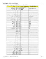 Preview for 41 page of SunBriteTV DS-5518P Operator'S Manual