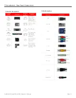 Preview for 11 page of SunBriteTV SB-2220HD Operator'S Manual