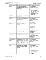 Preview for 25 page of Sunell SN-TPC4201AT II User Manual