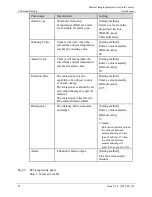 Preview for 30 page of Sunell SN-TPC4201AT II User Manual