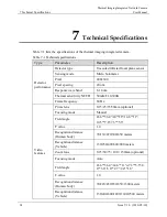 Preview for 42 page of Sunell SN-TPC4201AT II User Manual