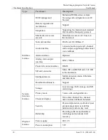 Preview for 44 page of Sunell SN-TPC4201AT II User Manual