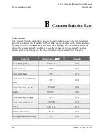 Preview for 48 page of Sunell SN-TPC4201AT II User Manual