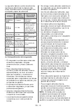 Preview for 15 page of SUNFEEL FG1661 User Manual