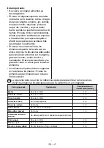 Preview for 17 page of SUNFEEL FG1714 User Manual