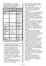 Preview for 40 page of SUNFEEL FG1714 User Manual