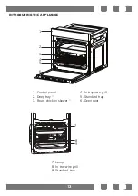 Preview for 13 page of SUNFEEL HGS60X User Manual