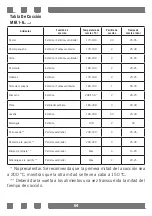 Preview for 64 page of SUNFEEL HGS60X User Manual