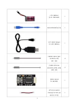 Preview for 9 page of SunFounder 6D-Box Manual