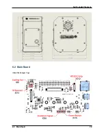 Preview for 33 page of SunFounder Pironman Manual