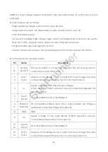 Preview for 19 page of SunFounder Smart Car Kit V2.0 Manual